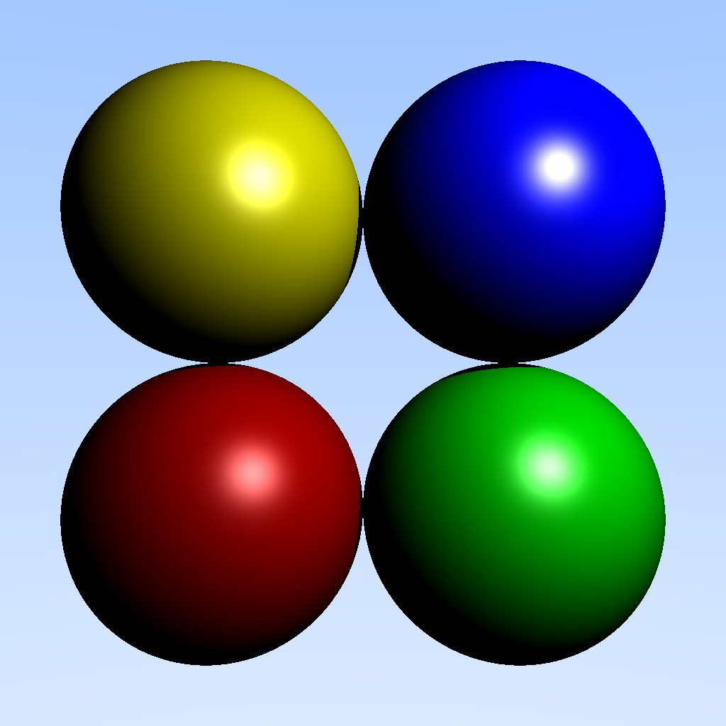 Fixed Spheres