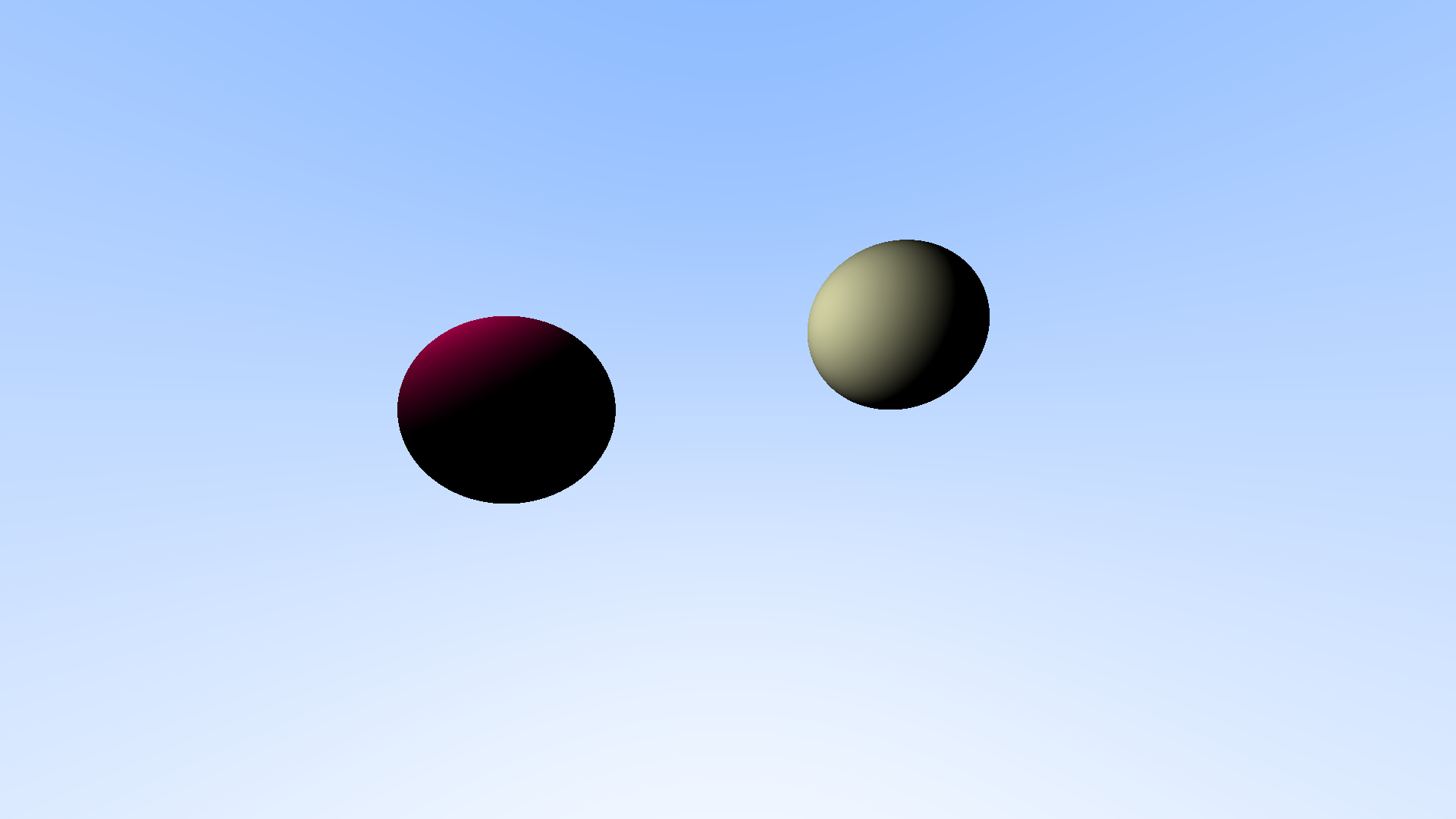 Two Spheres